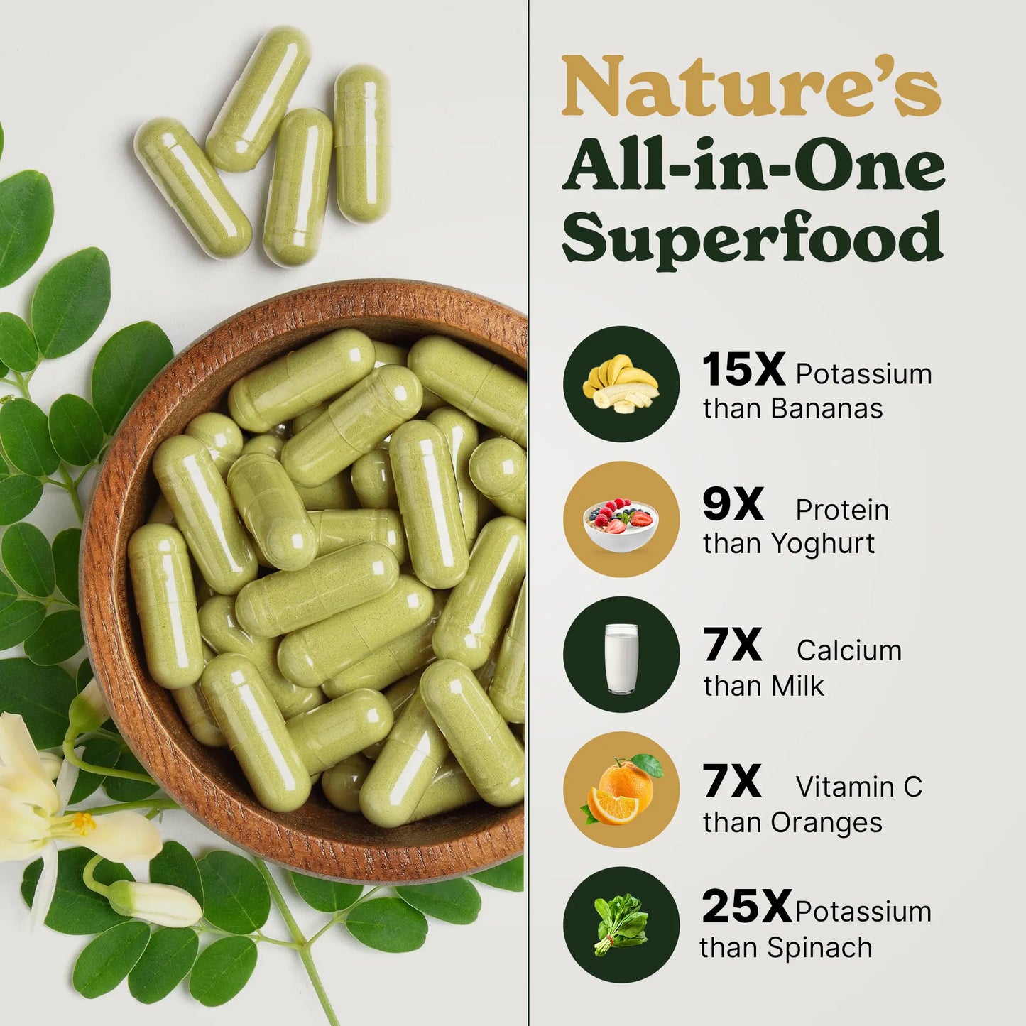 Organic Moringa Capsules – 90ct